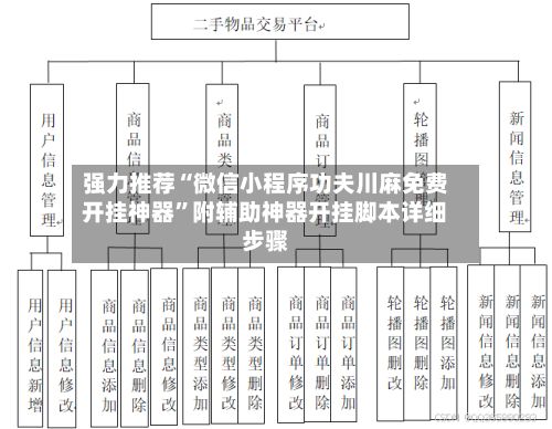 强力推荐“微信小程序功夫川麻免费开挂神器”附辅助神器开挂脚本详细步骤