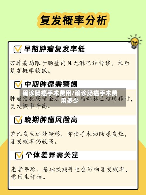 确诊肠癌手术费用/确诊肠癌手术费用多少-第2张图片