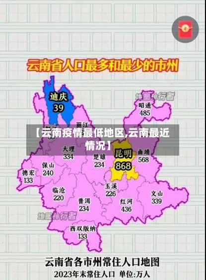 【云南疫情最低地区,云南最近情况】-第1张图片