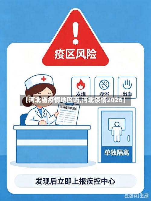 【河北省疫情地区吗,河北疫情2026】-第2张图片