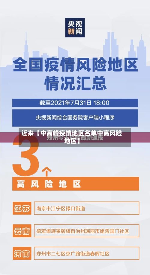 近来【中高峰疫情地区名单中高风险地区】-第2张图片