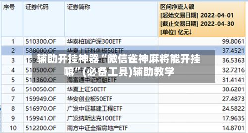 辅助开挂神器“微信雀神麻将能开挂嘛	”(必备工具)辅助教学-第2张图片