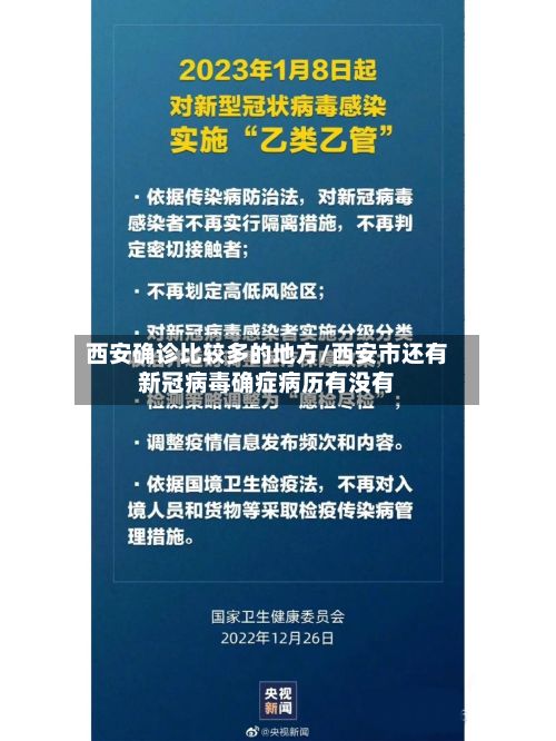 西安确诊比较多的地方/西安市还有新冠病毒确症病历有没有-第3张图片