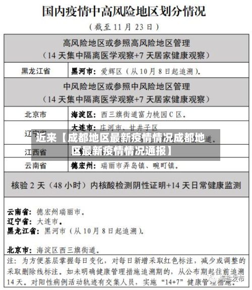 近来【成都地区最新疫情情况成都地区最新疫情情况通报】-第2张图片