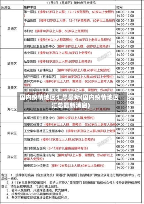 国内疫情地区汇总最新(国内疫情地区汇总最新消息)-第1张图片