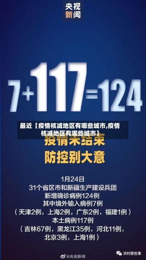 最近【疫情核减地区有哪些城市,疫情核减地区有哪些城市】-第1张图片