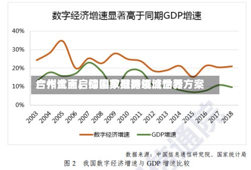 广州全面启动国家数据领域世界合作试点，探索数据跨境流动新方案-第1张图片