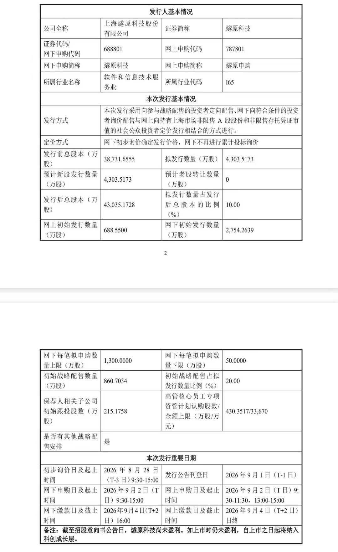 国产GPU四小龙之一燧原科技，申购时间定了