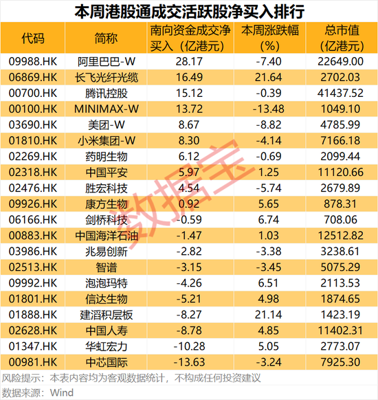 半导体龙头，688432  	，重大资产重组！互联网巨头获资金爆买