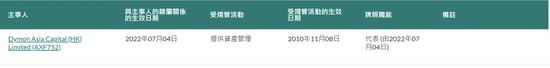 大瓜!基金经理被索赔近2000万元!